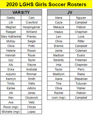 2020 Girls Soccer 